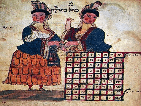 Horóscopo 2022 de la Kabbalah para Géminis 1 Horóscopo de Geminis (Teomim) para el 2018