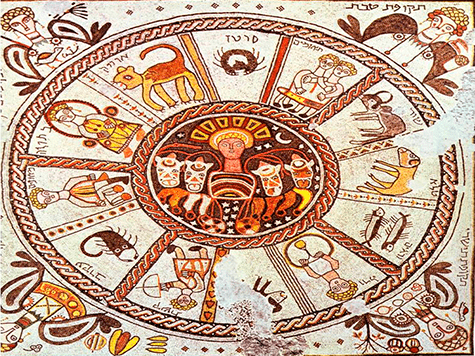 ¿Qué es la astrología de la Kabbalah? 1 Signos del zodiaco y su correlación con los meses del calendario hebreo. Introducción a la astrología cabalística