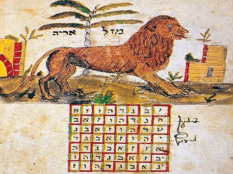 Horóscopo de la prosperidad de Leo para 2022 1 Astrología de la Kabbalah, signo de Leo