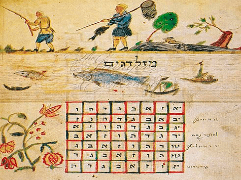 Horóscopo de la prosperidad de Piscis para 2022 1 Kabbalah Piscis