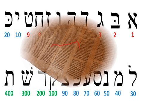 Numerología de la Kabbalah (Gematria) 1 Numerologia de la Kabbalah, Gematria