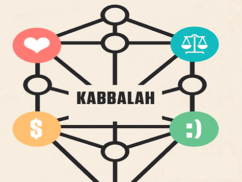 Predicciones numerológicas de la Kabbalah 2018 - Número 5
