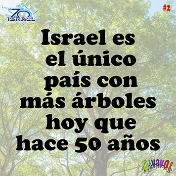 70 aniversario de Israel