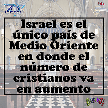 70 aniversario de Israel