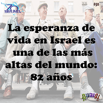 70 aniversario de Israel