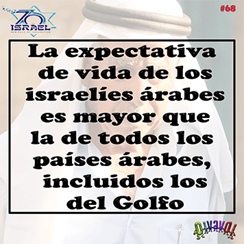 70 aniversario de Israel