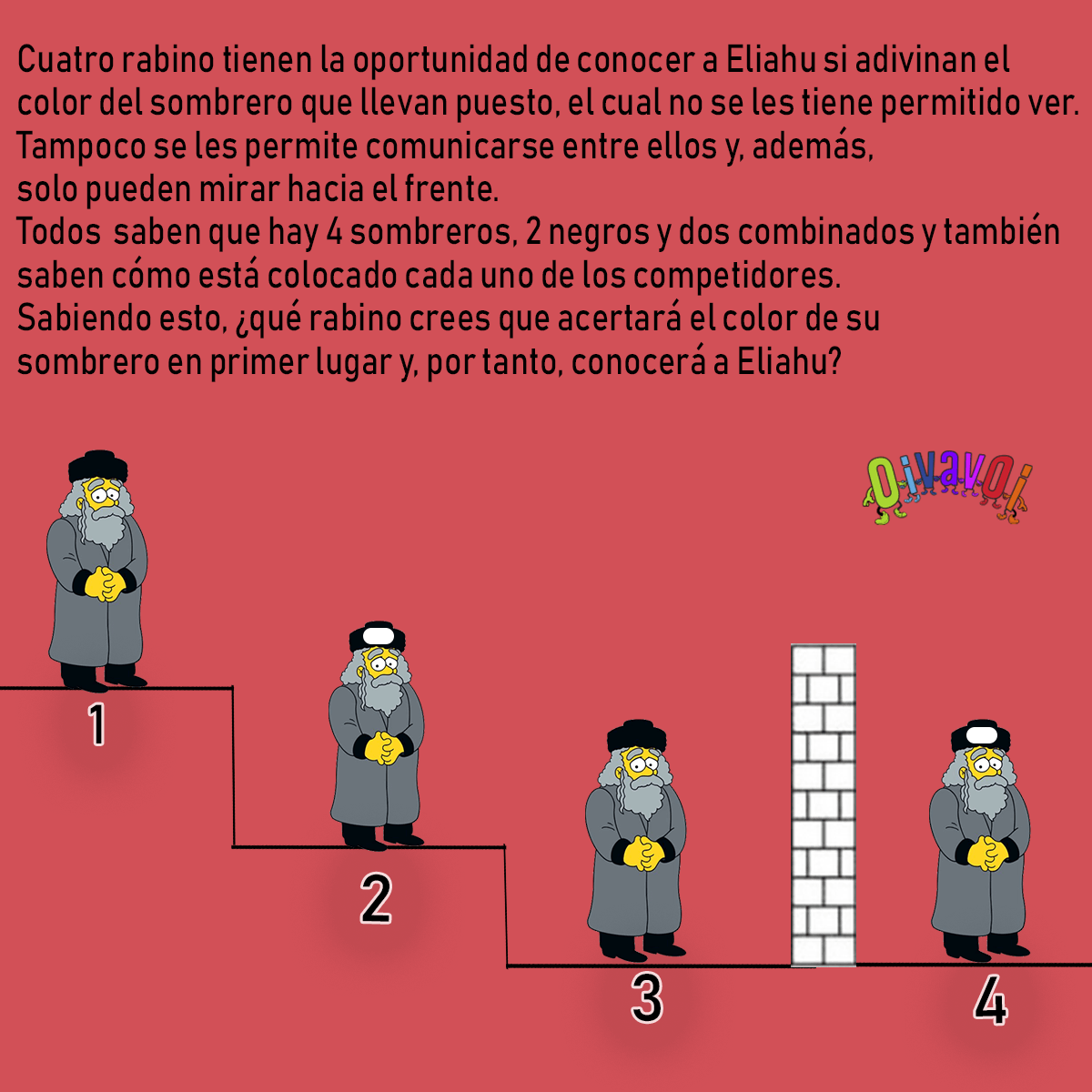 ¿Qué rabino conocerá a Eliahu?