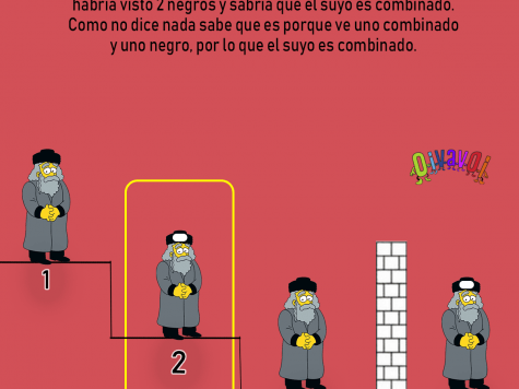 Respuesta: ¿Qué rabino conocerá a Eliahu?