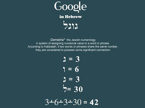¿Google es Dios? 1 google 42