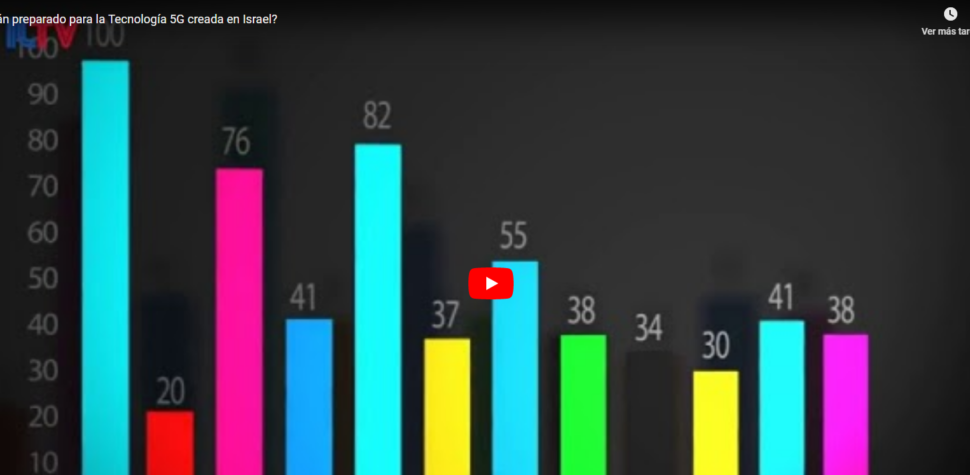 El 5G está a la vuelta de la esquina, y viene de Israel