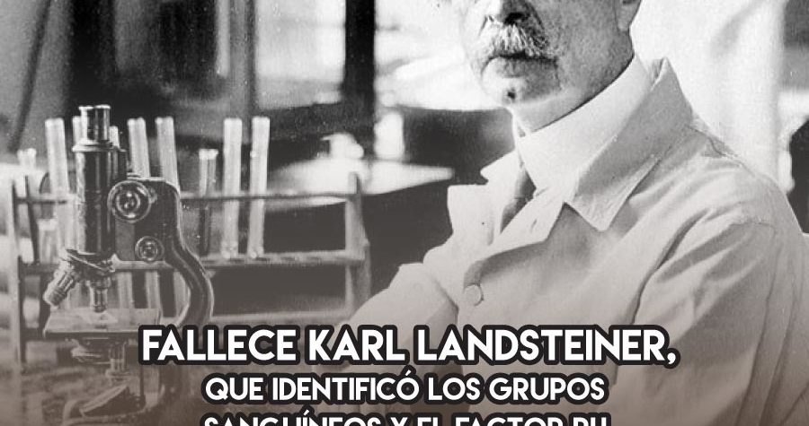 Karl Landsteiner y el factor Rh