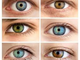 ¿Qué significa el color de tus ojos, según la Kabbalah? 1 ¿Qué significa el color de tus ojos, según la Kabbalah?