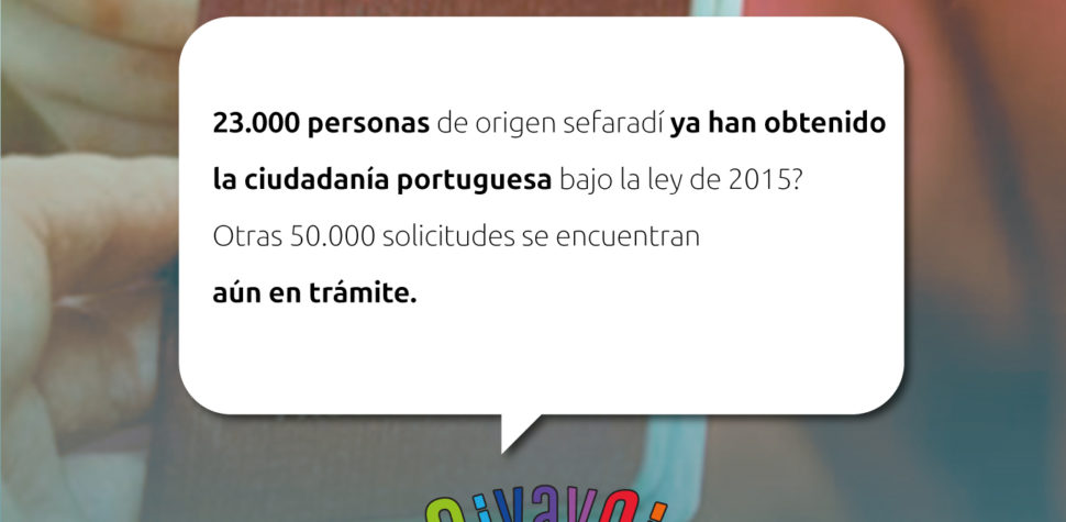 ¿Sabías que 23.000 personas de origen sefaradí ya han obtenido la ciudadanía portuguesa bajo la ley de 2015?