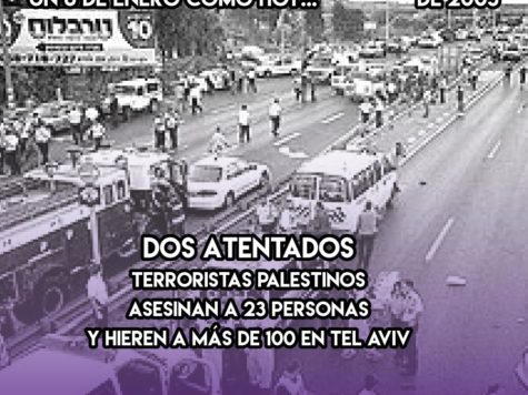 Terrorismo palestino en Tel Aviv: 23 muertos un 6 de enero 1 Terrorismo palestino en Tel Aviv: 23 muertos un 6 de enero