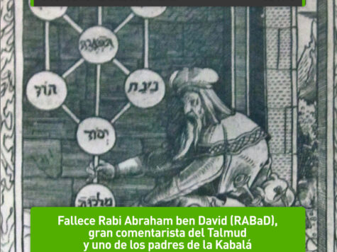 El RABaD, uno de los padres de la Kabalá 1 El RABaD, uno de los padres de la Kabalá
