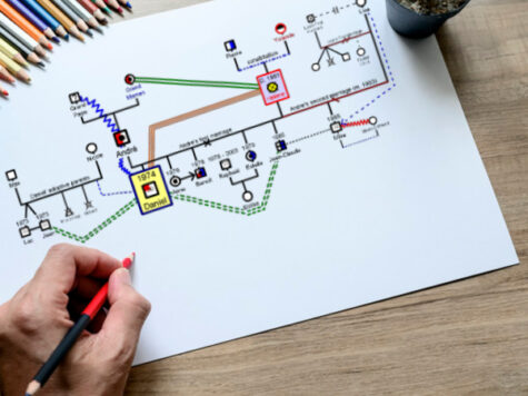 Genogramas, el árbol genealógico de la salud