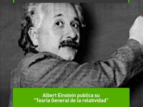 Nace la Teoría General de la Relatividad 1 Nace la Teoría General de la Relatividad