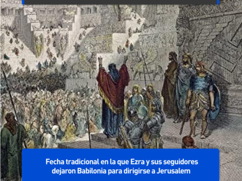 Ezra vuelve a Jerusalem