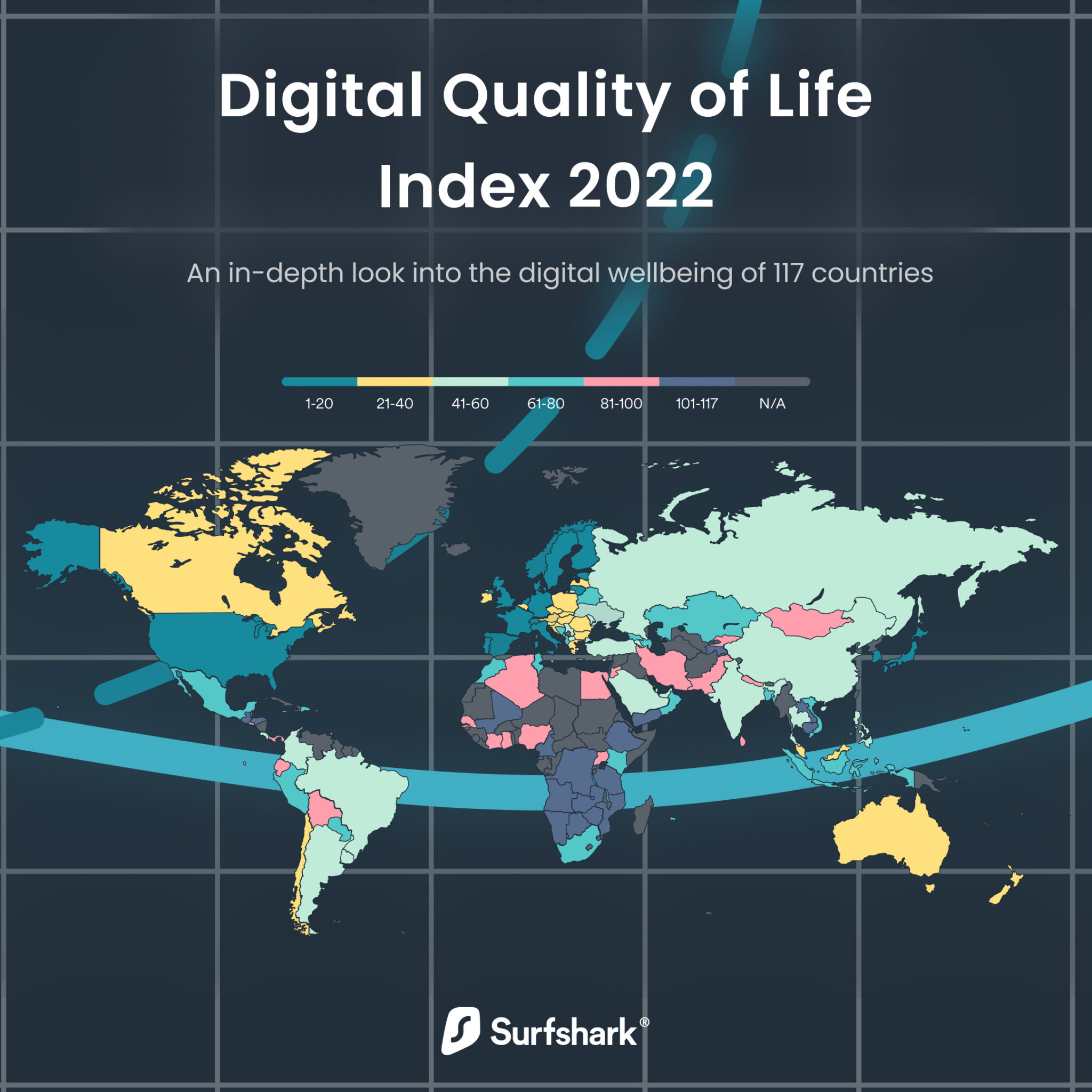 Israel obtiene el primer lugar en el índice mundial de calidad de vida digital 1 Israel obtiene el primer lugar en el índice mundial de calidad de vida digital